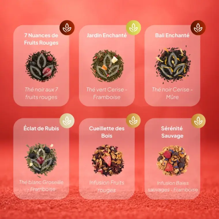 Pack découverte fruits rouges - Vue 2